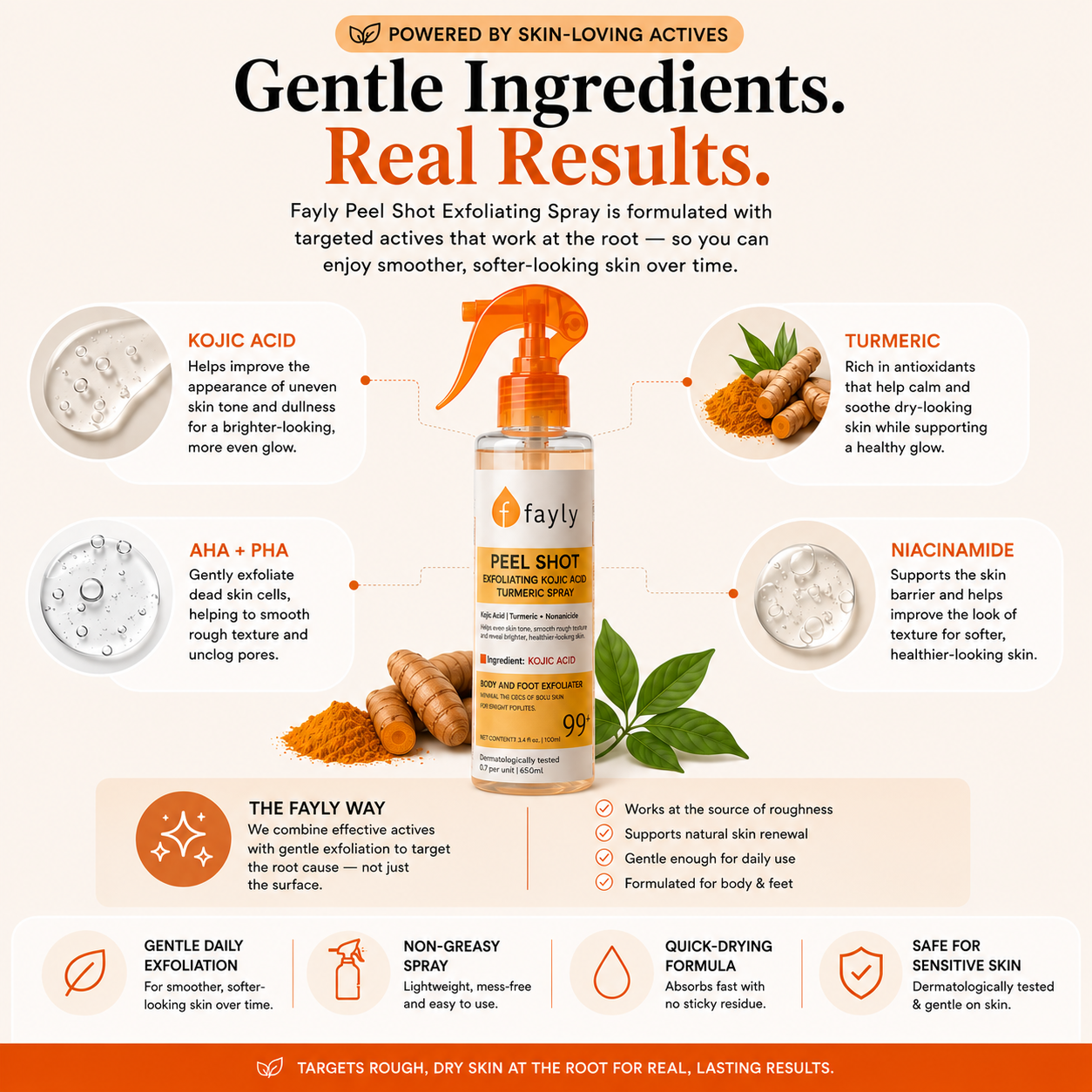 Peel Shot | Kojic+ Turmeric Body Spray