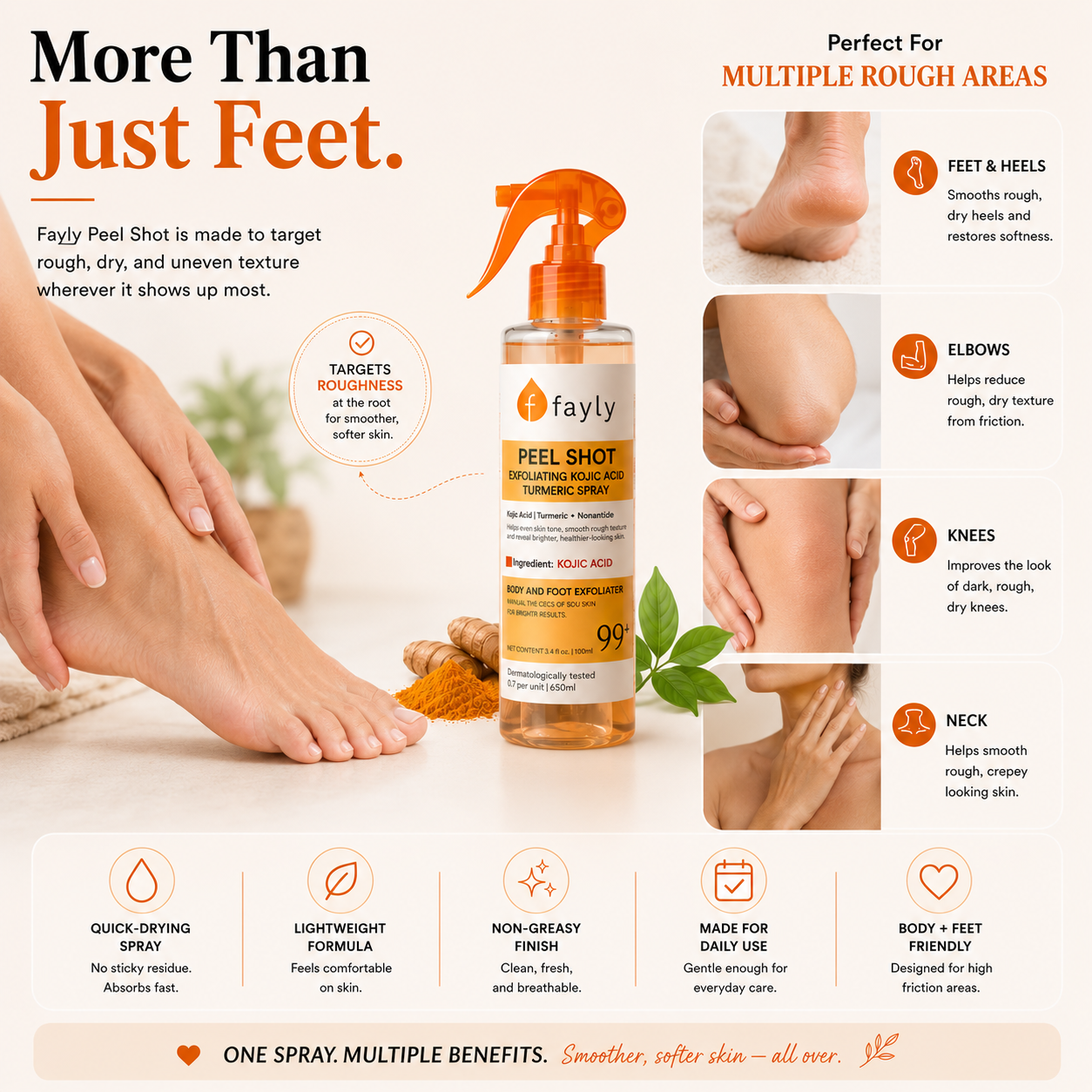 Peel Shot | Kojic+ Turmeric Body Spray